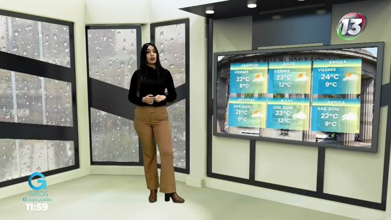 EL CLIMA DEL FIN DE SEMANA: VIERNES, SÁBADO Y DOMINGO CON NATZY PADILLA