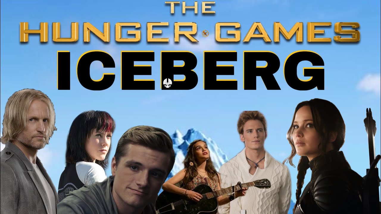 The Hunger Games Iceberg