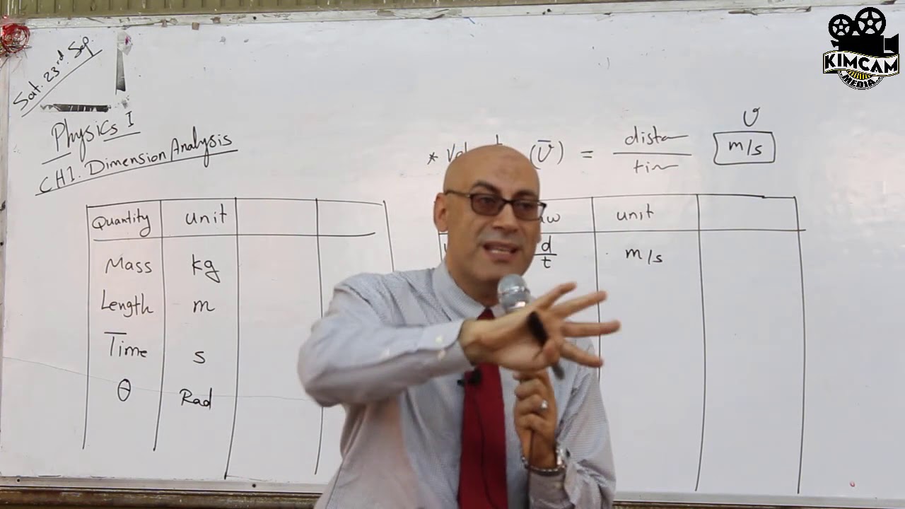 Lecture 2 - Newton's Law of Gravity ( Part 1 )