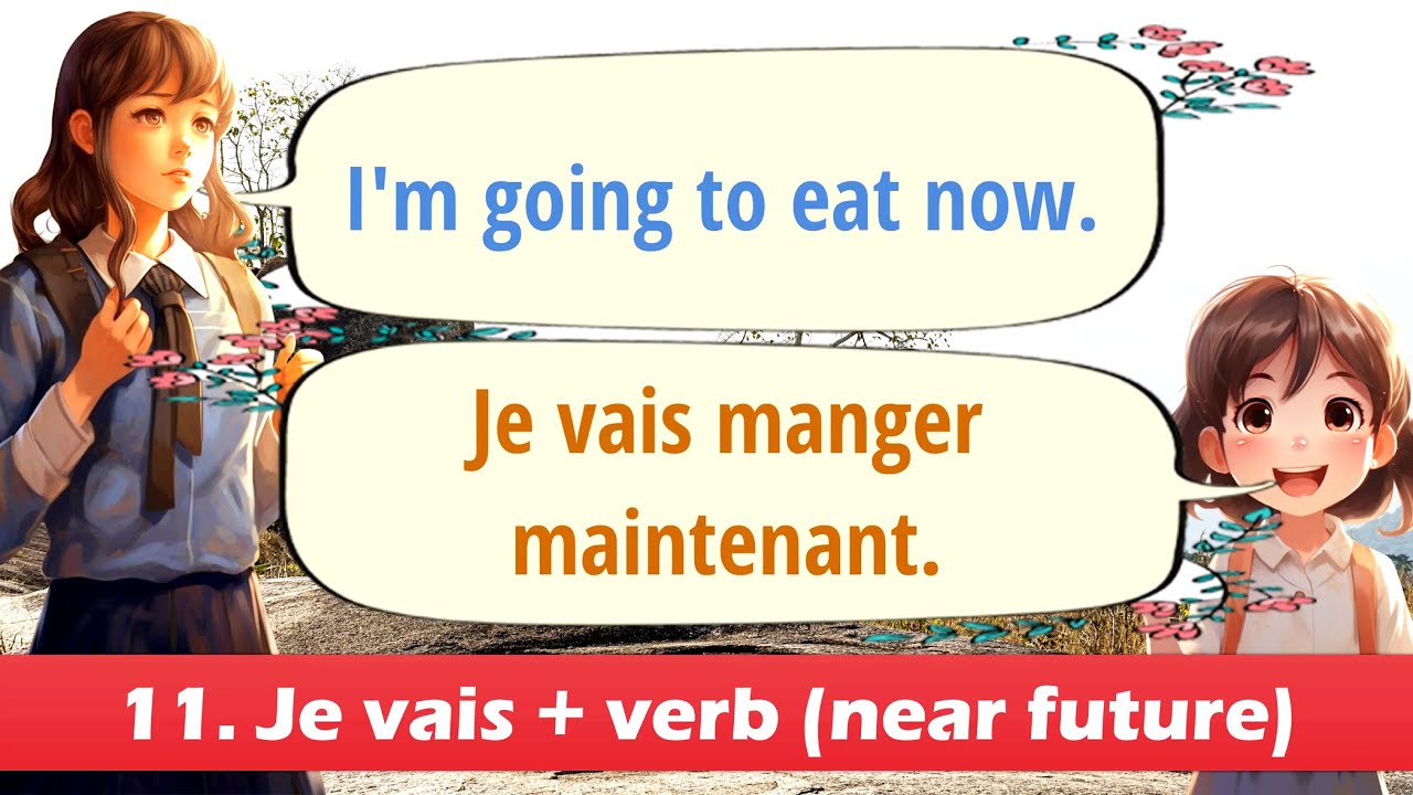 Learn French Sentence Patterns with 80 Easy Examples | Simple & Clear Beginner Guide