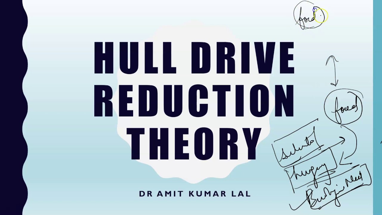 Hull Drive Reduction Theory of Motivation