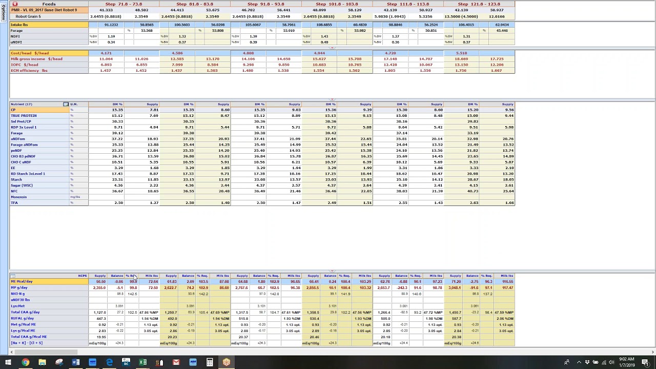 NDS Step Feeding Example