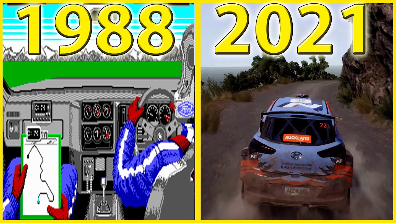 Evolution of Rally Games 1988 - 2021