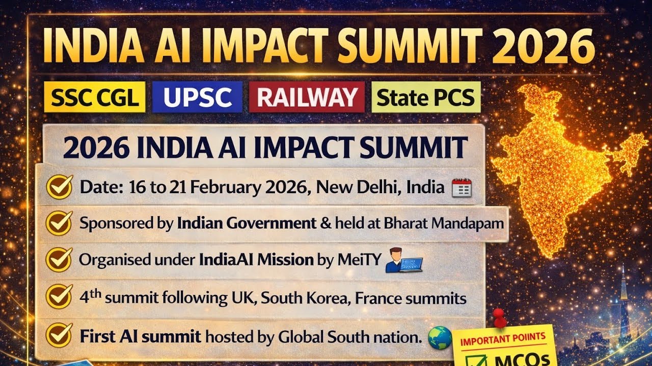 India ai impact summit 2026| summits 2026 current affairs| शिखर सम्मेलन 2026| SSC CGL, UPSC, railway