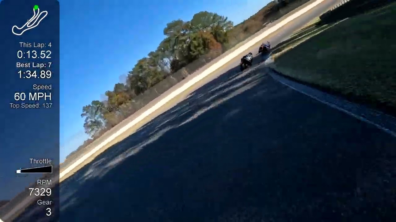 Barber 11/5/23 - STT Advanced - Session 4