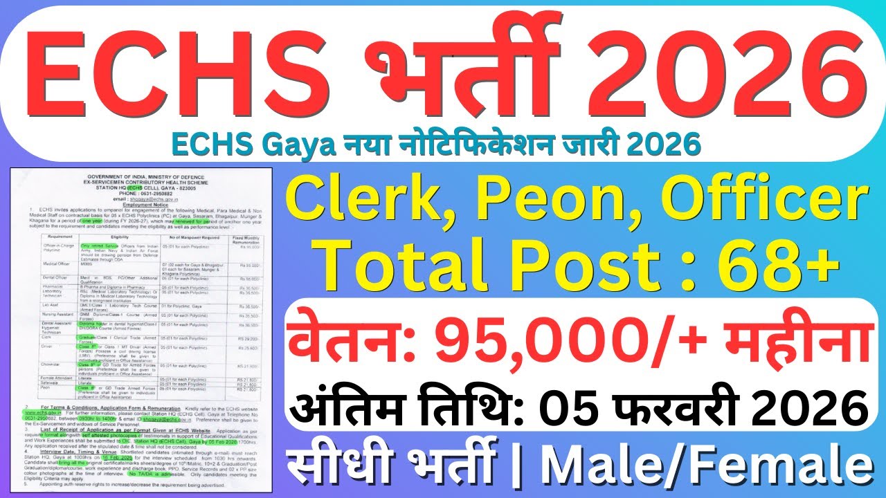 ECHS Gaya Recruitment 2026 - Apply Offline for 68 Driver, Clerk and Other Posts