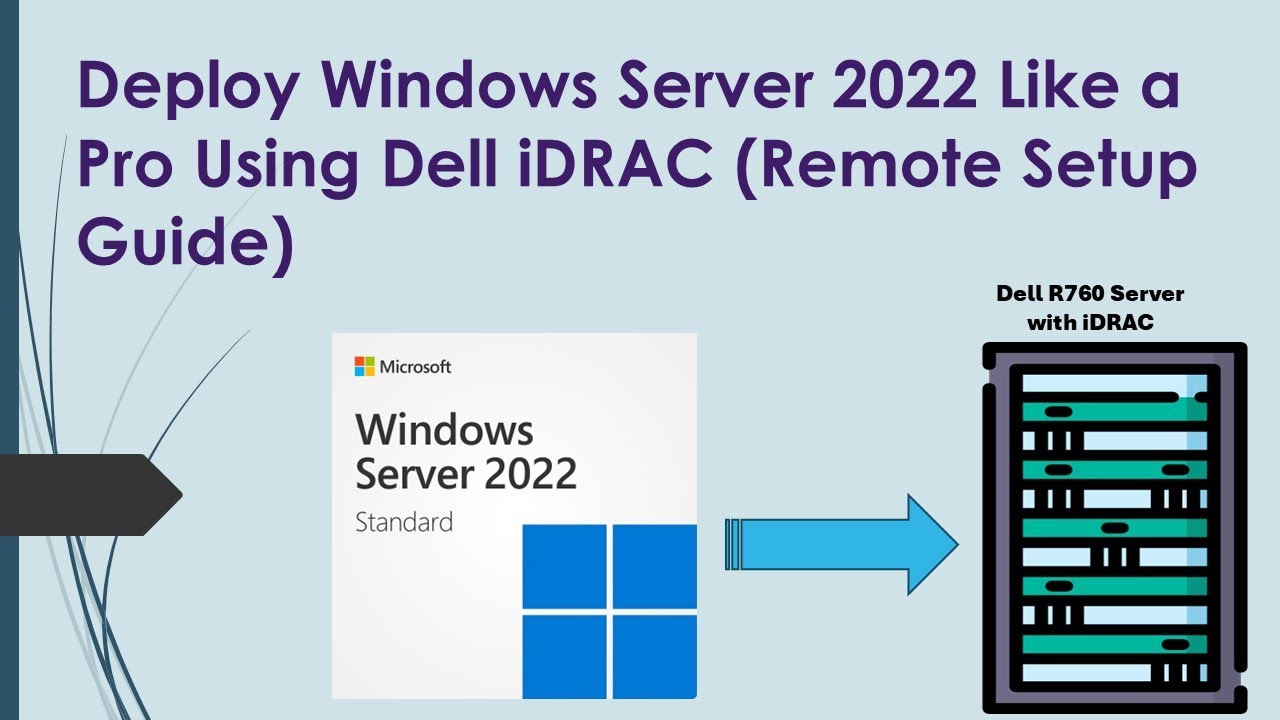 How to Install Windows Server 2022 Remotely via Dell iDRAC | Step-by-Step Guide | Dell iDRAC OS In..