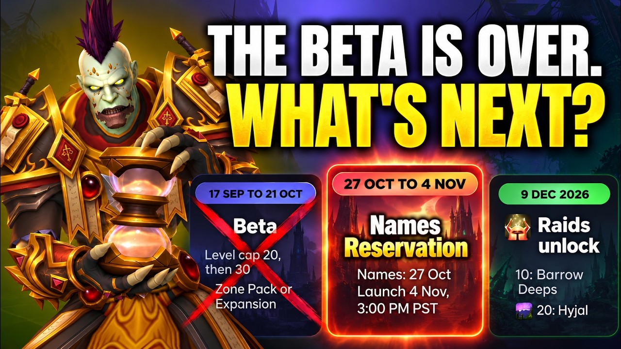 БЕТА-ТЕСТ ЗАВЕРШЕН! Что ДАЛЬШЕ? Резервирование имен, запуск и многое другое! Расписание запуска W...