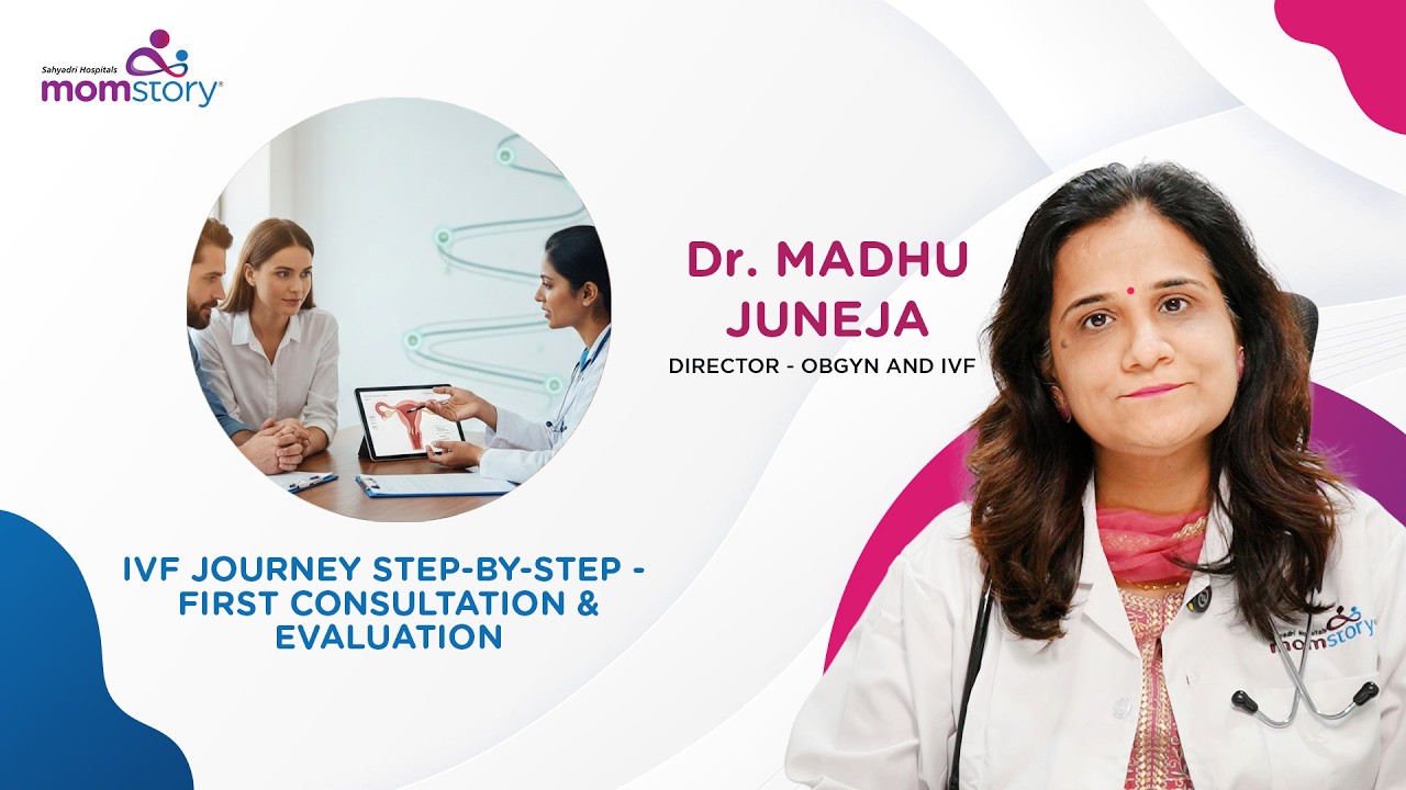 IVF Journey Step-by-Step - First consultation & evaluation | Expert Insights By Dr Madhu Juneja.
