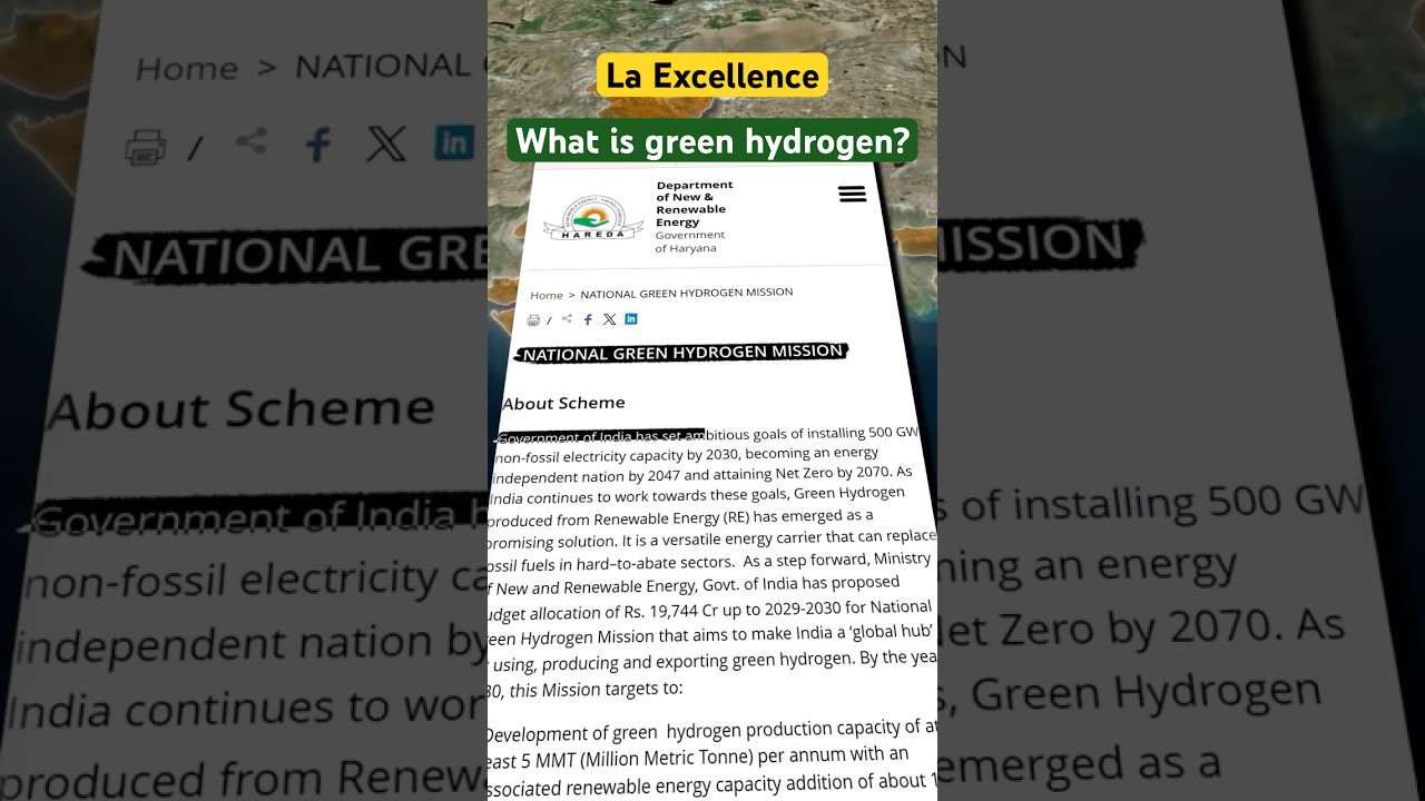 The concept of green hydrogen explained!