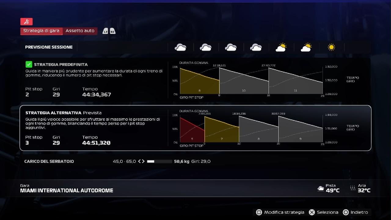 F1 25 ASRT season 1 F2 round 13 Miami gara