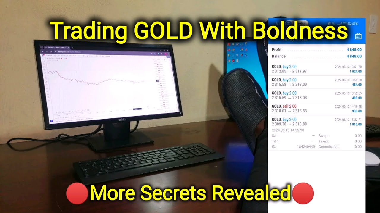 How To Be 98% Accurate 🔥 in Forex