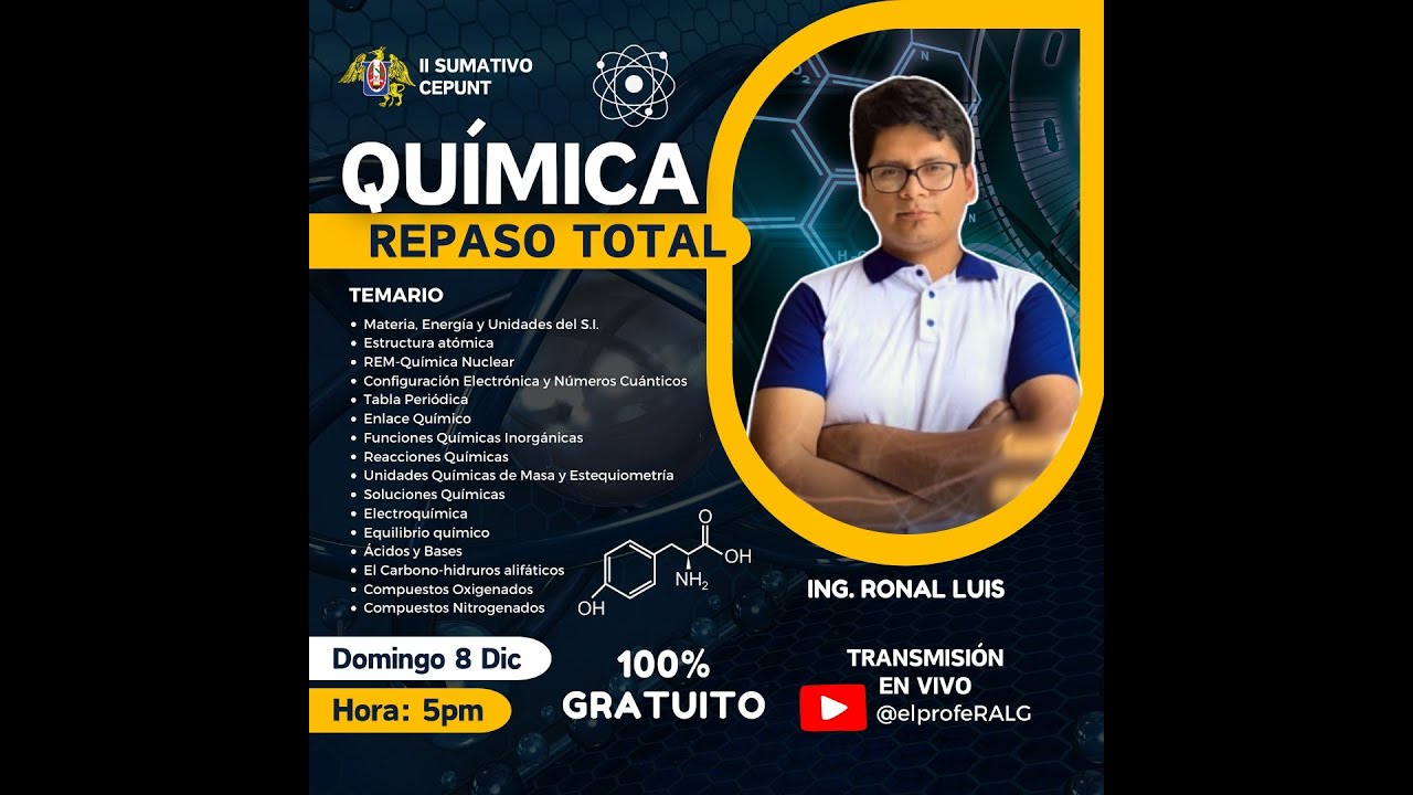 REPASO TOTAL - EXAMEN DE ADMISION - 20/07/2025