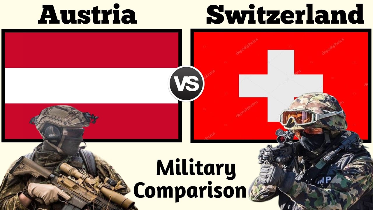 Austria vs Switzerland Military Power Comparison 2025 | Switzerland vs Austria Military Power 2026