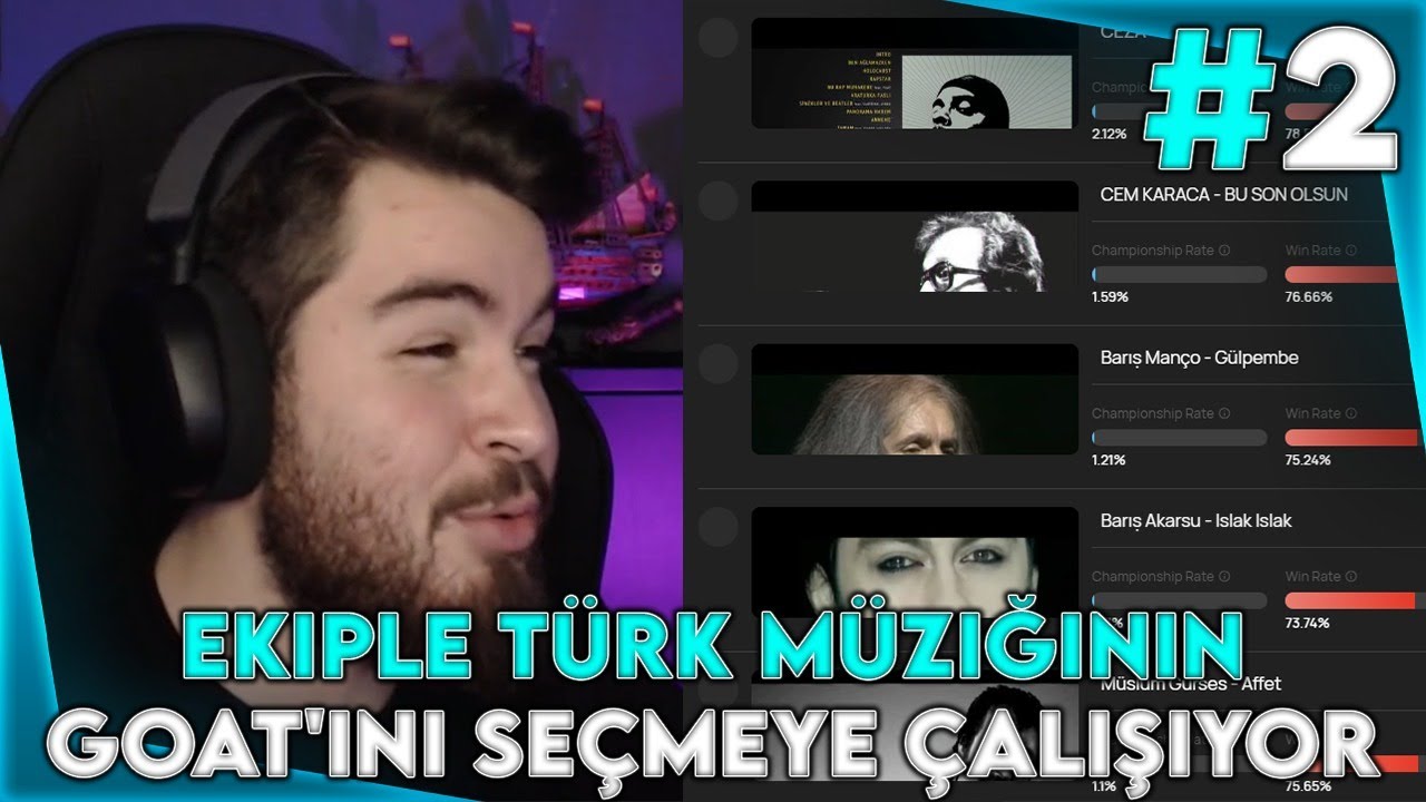 H1vezZz Ekiple Türk Müziğinin GOAT'ını Seçmeye Çalışıyor #2