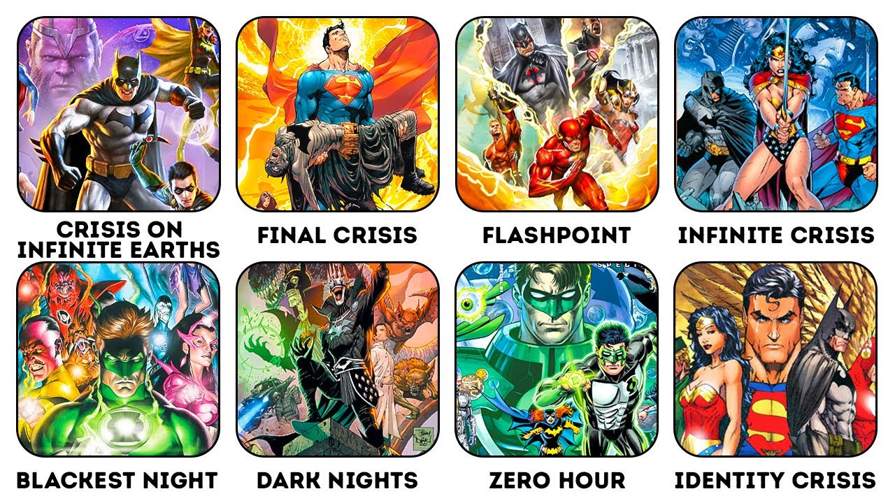 DC's Crisis on Infinite Earths Explained: Why Everything Had to Change