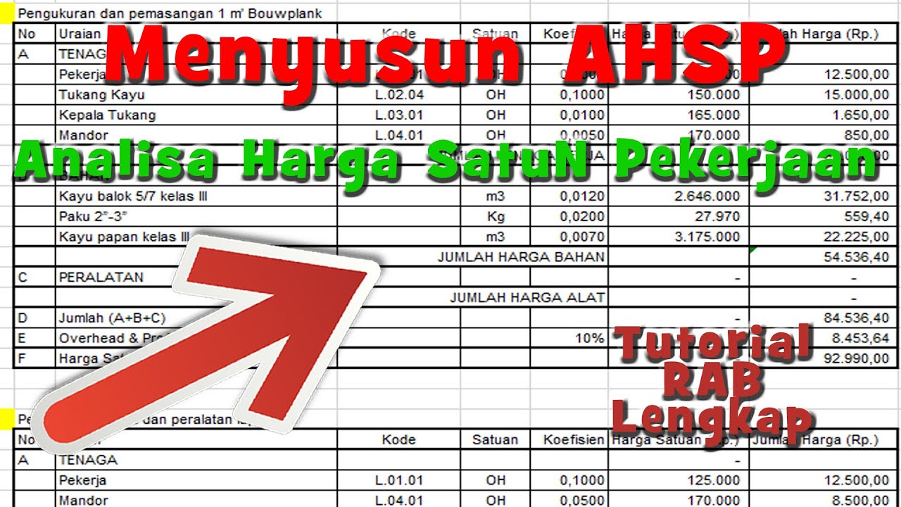 Cara Menyusun Analisa Harga Satuan Pekerjaan AHSP Dengan Mudah  - Belajar RAB Part 13
