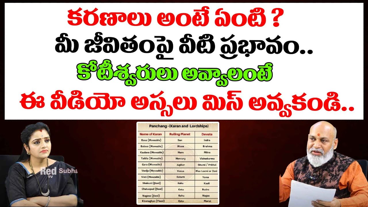 కరణాలు అంటే ఏంటి ?  మీ జీవితంపై వీటి ప్రభావం.. || Nanaji Patnayak About Karanam || Red TV Subham