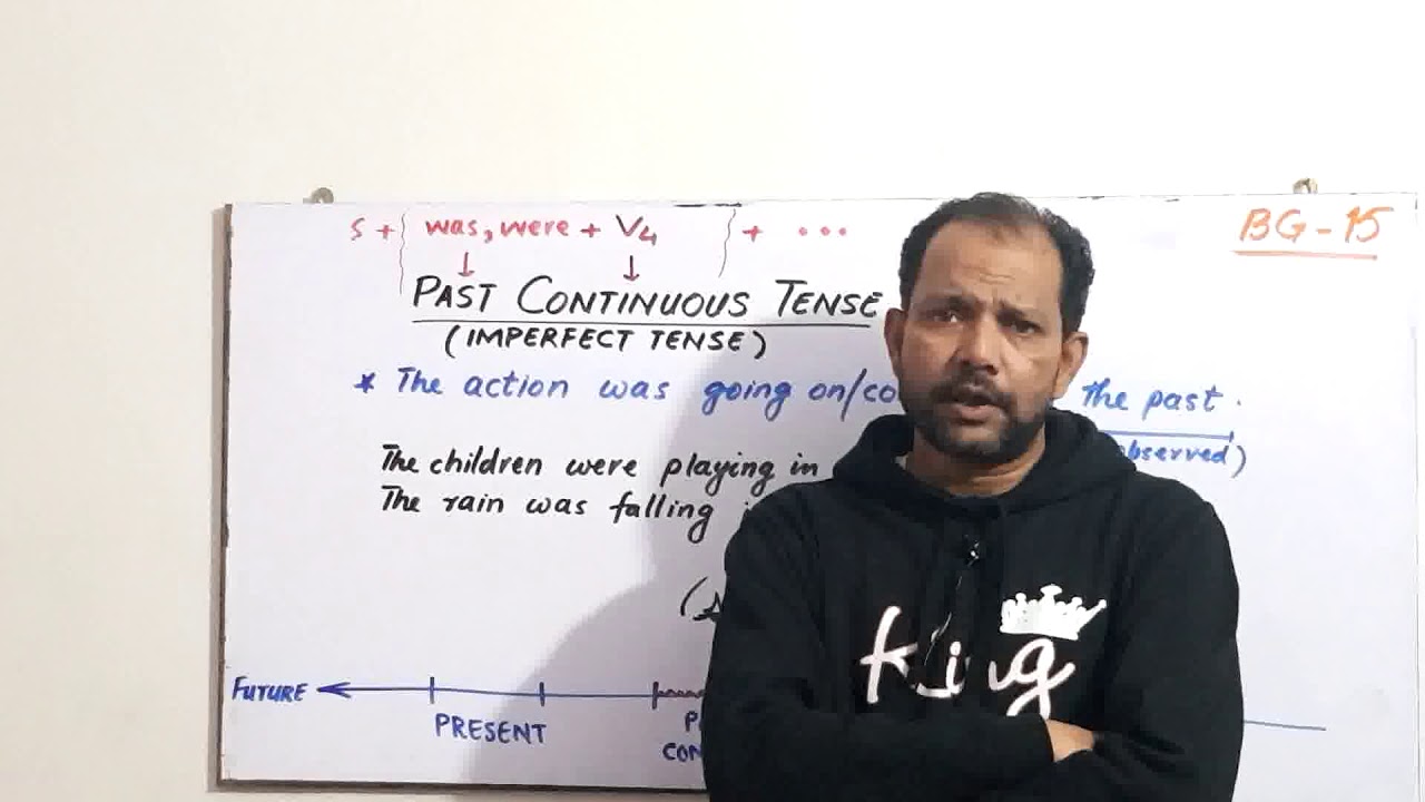 Past Continuous Tense-BG-15(NAWED NAQVI)