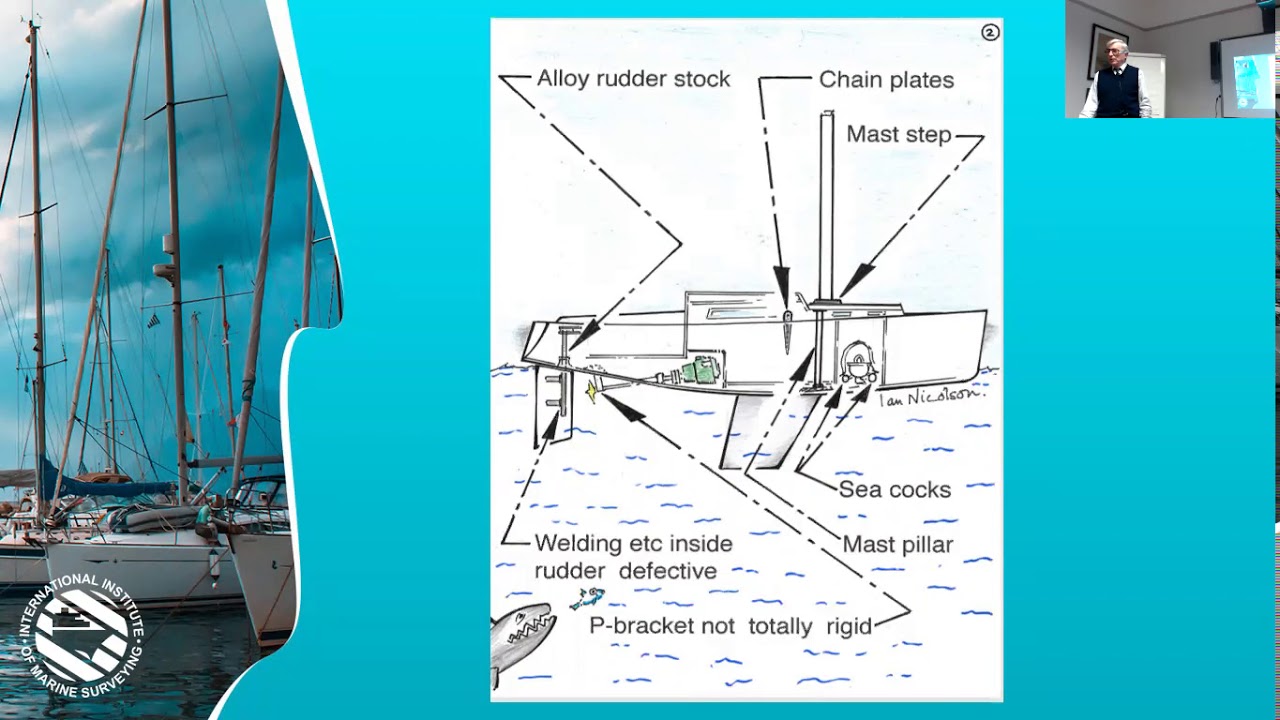 75 years of marine surveying by Ian Nicolson