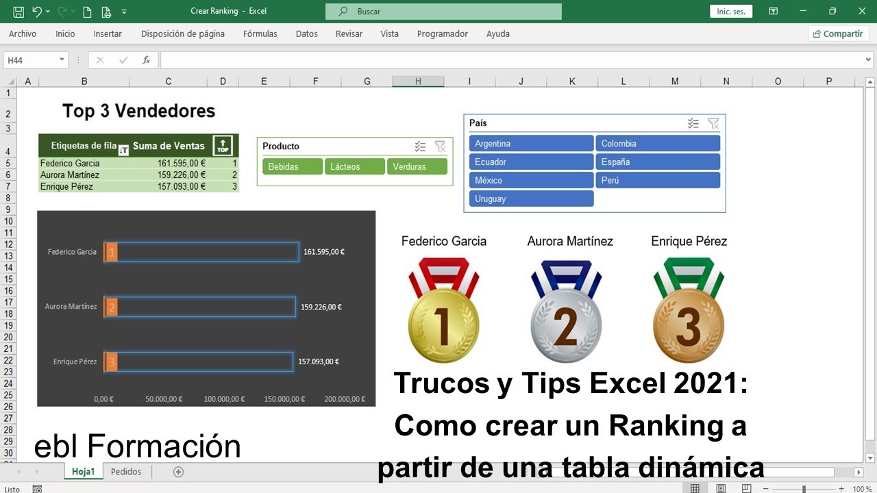Trucos y Tips: Crear un Ranking 🔝 (Top 3) mediante Tablas Dinámicas +  📈 Gráfico +   🏅 Podium