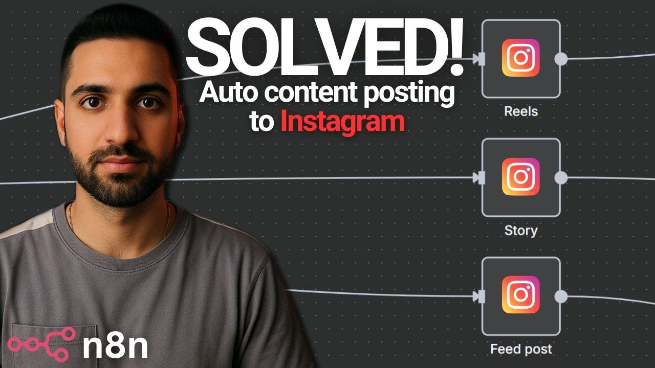 Автоматизируйте публикацию контента в Instagram с помощью n8n &mdash; сторонние приложения не нужны!