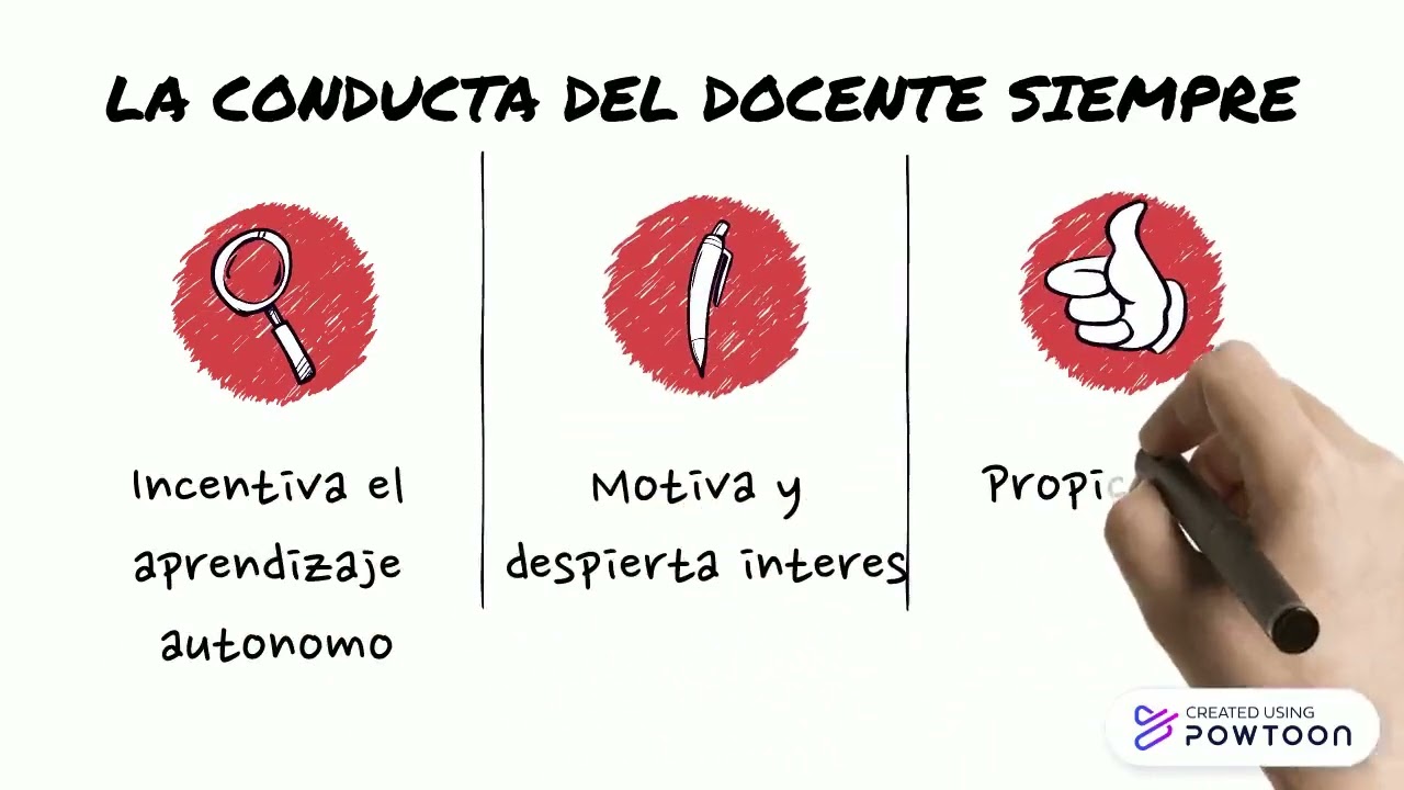 Funciones docentes de hoy