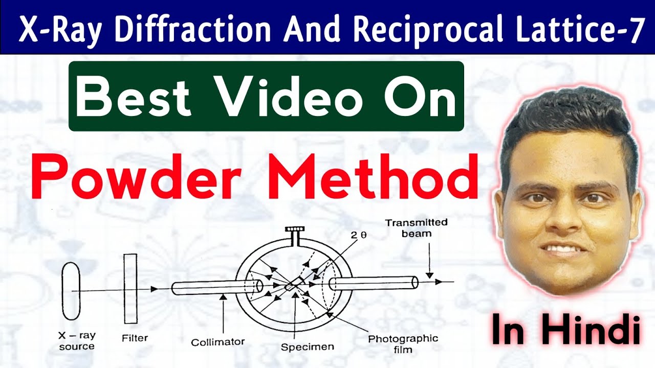 Powder Method In X Ray Diffraction | X-Ray Diffraction Methods | Solid State Physics In Hindi