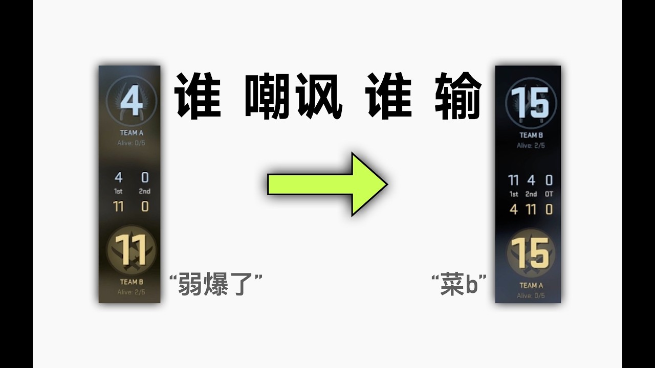 【谁嘲讽谁输】