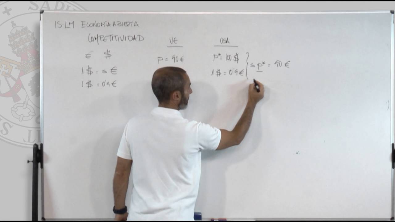 03. MODELO IS-LM (EC. ABIERTA). COMPETITIVIDAD
