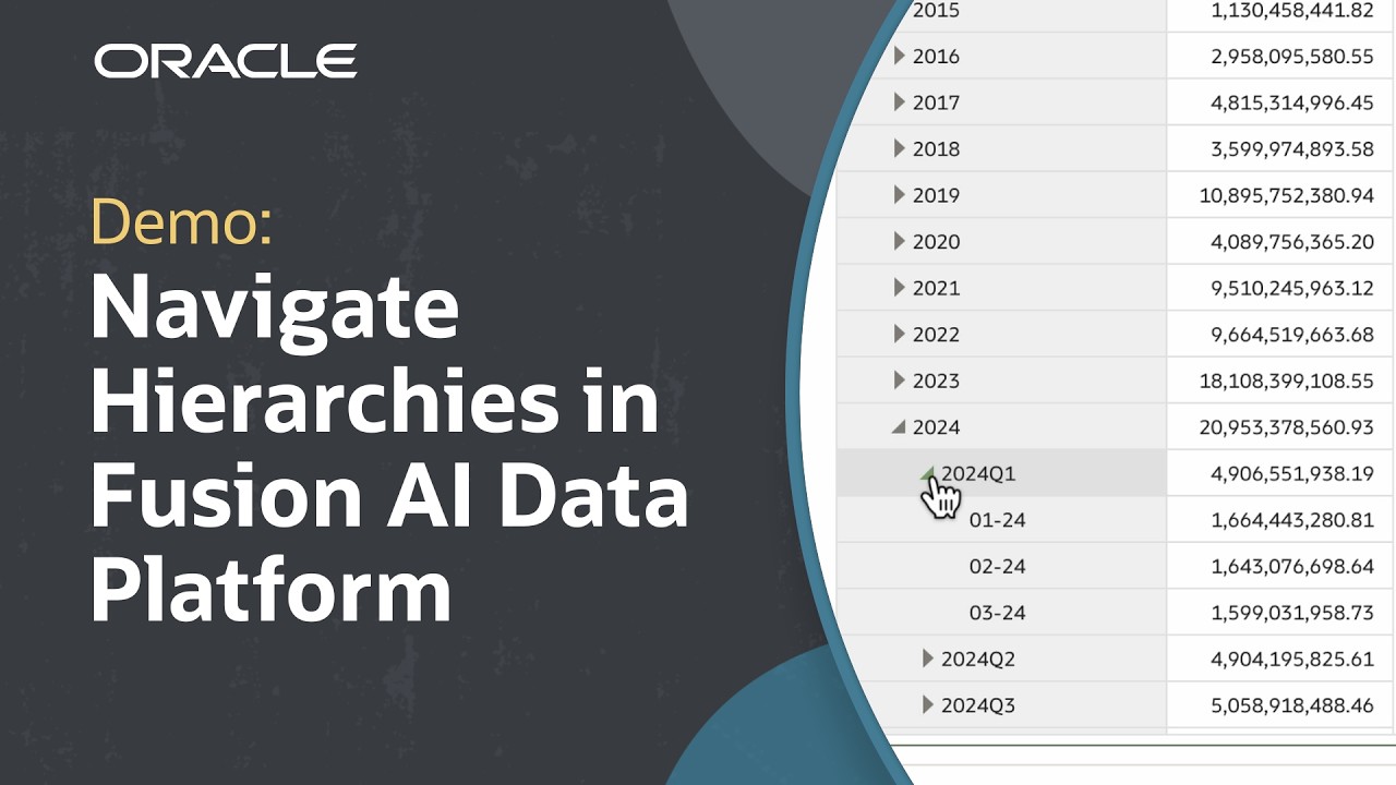How to Drill Down Hierarchical Data in Oracle Fusion Data Intelligence