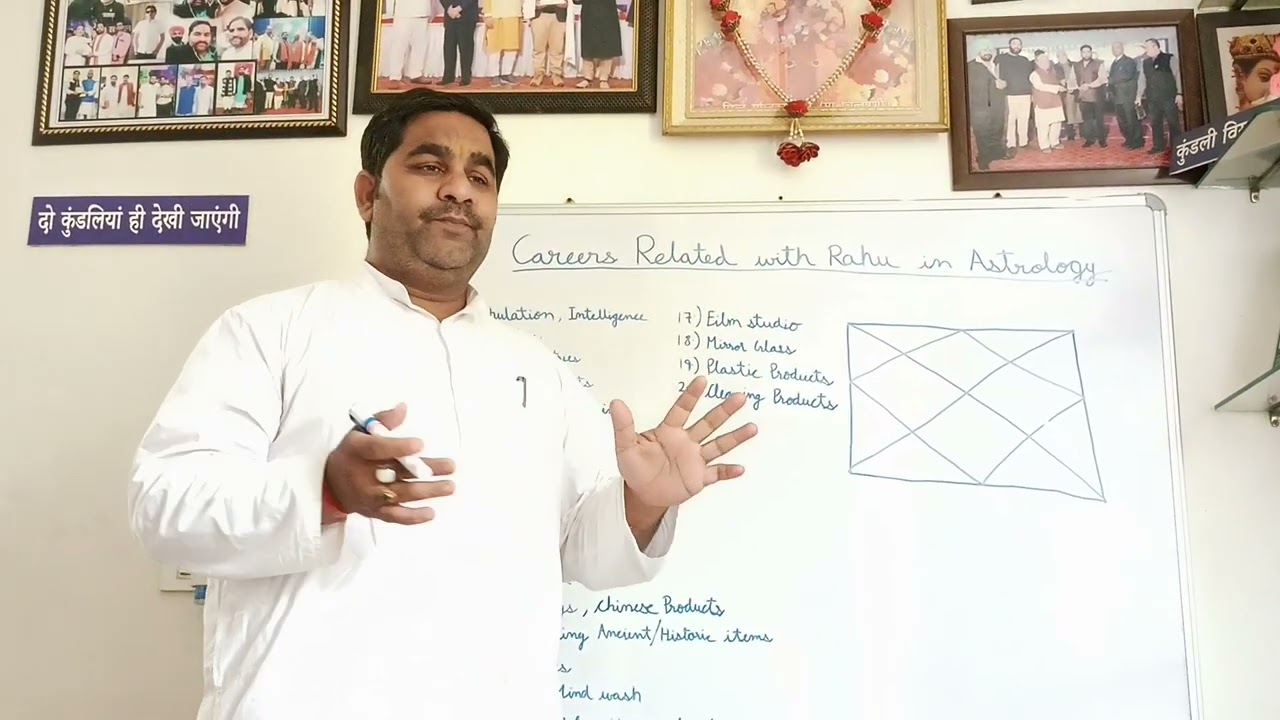 Careers Related with Rahu in Astrology