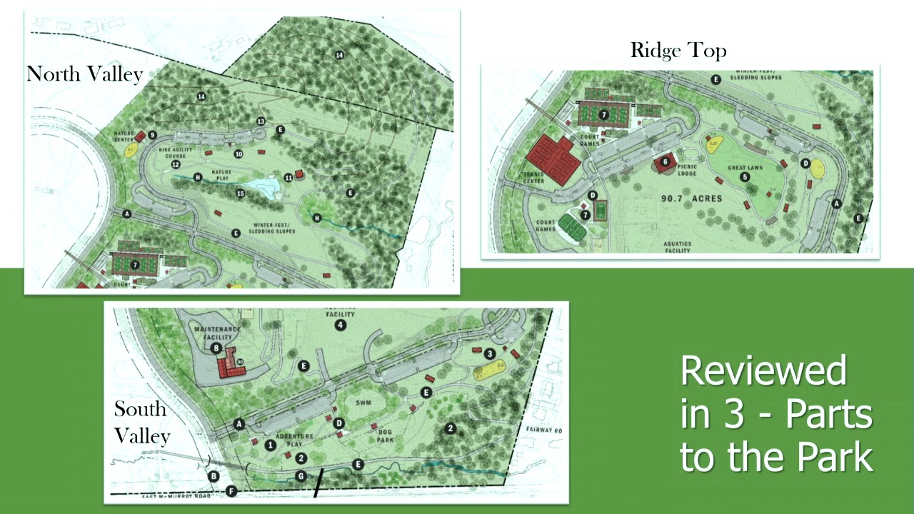 Peters Township Council - Rolling Hills Park Master Plan - Public Hearing - January 15, 2018