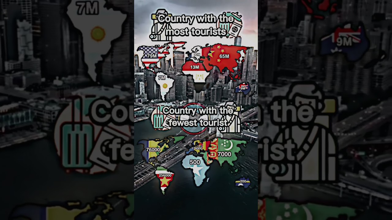Country with the most tourists vs. least tourists #country #maps #viral #tourism #mapping #shorts