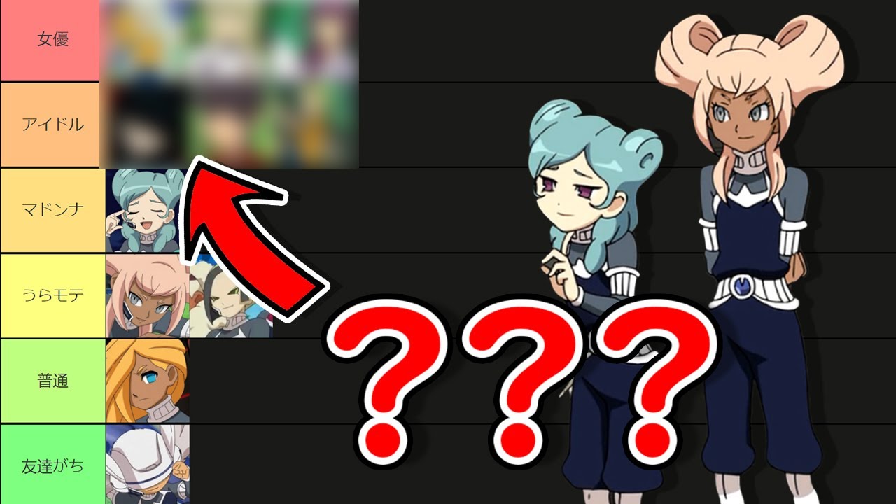 プロトコル・オメガ女子をランキングしてみた！！