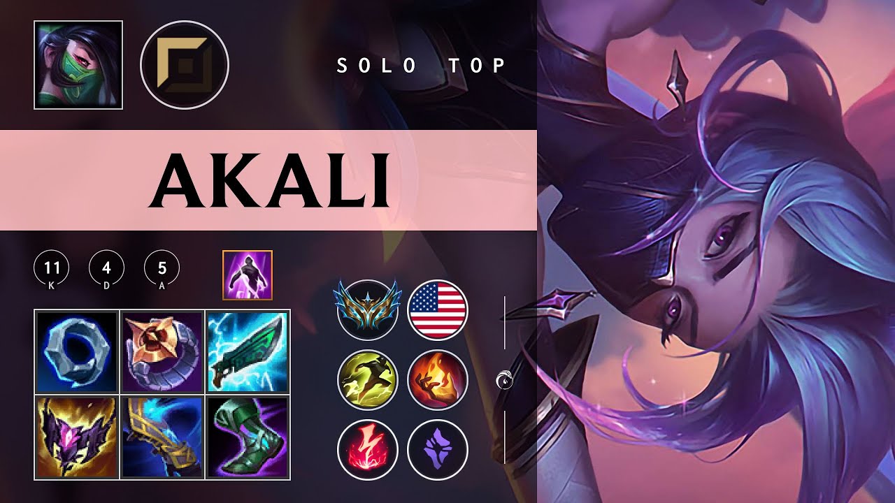 Akali Top vs Irelia - NA Challenger Patch 26.01