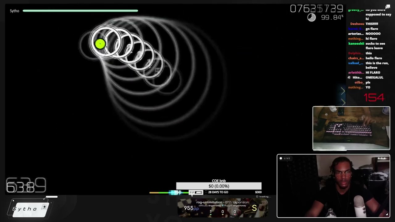 I GOT THE USA PP RECORD | 1246PP