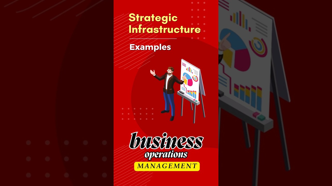 Do You Know These Examples of  Strategic Infrastructure?