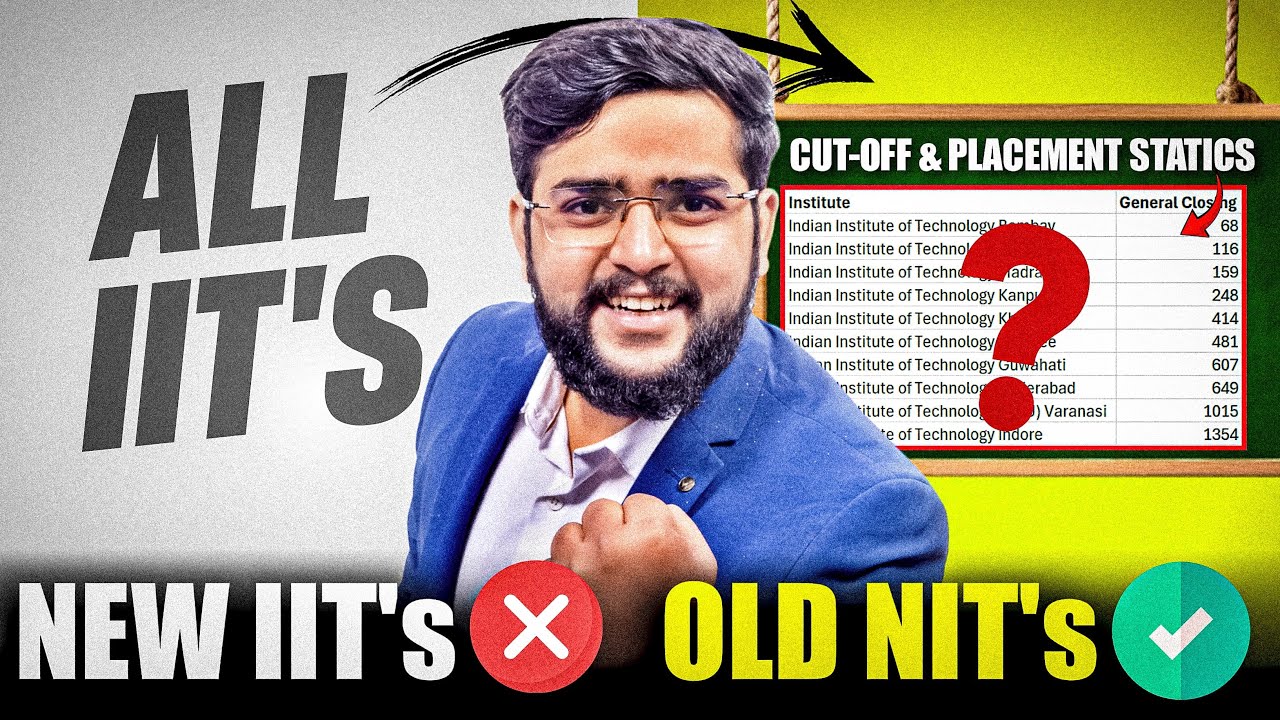 All 23 IITs Full Review 2025 | JoSAA Cutoff, Branch-wise Placements, IIT Ranking & Choice Order