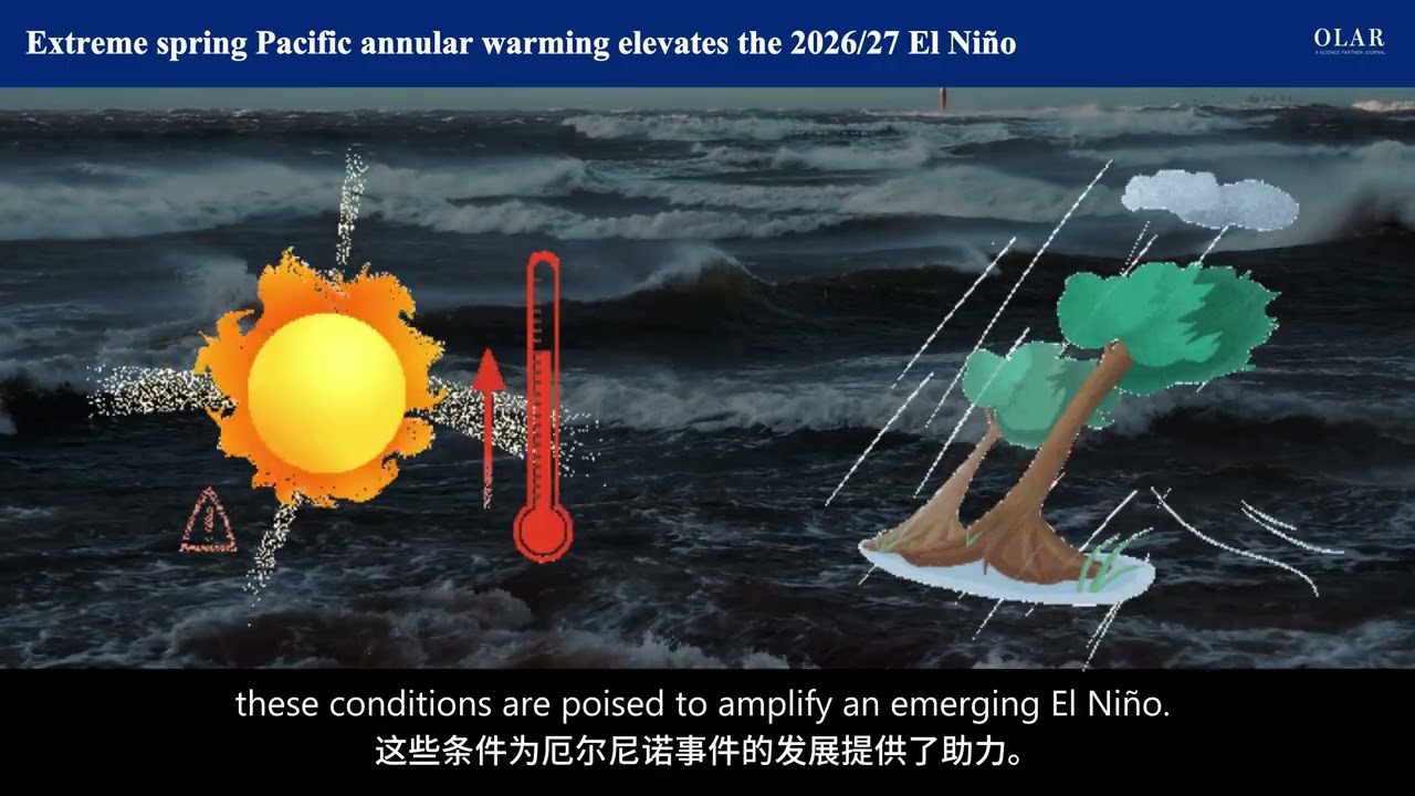 OLAR | Extreme spring Pacific annular warming elevates the 2026/27 El Ni&ntilde;o