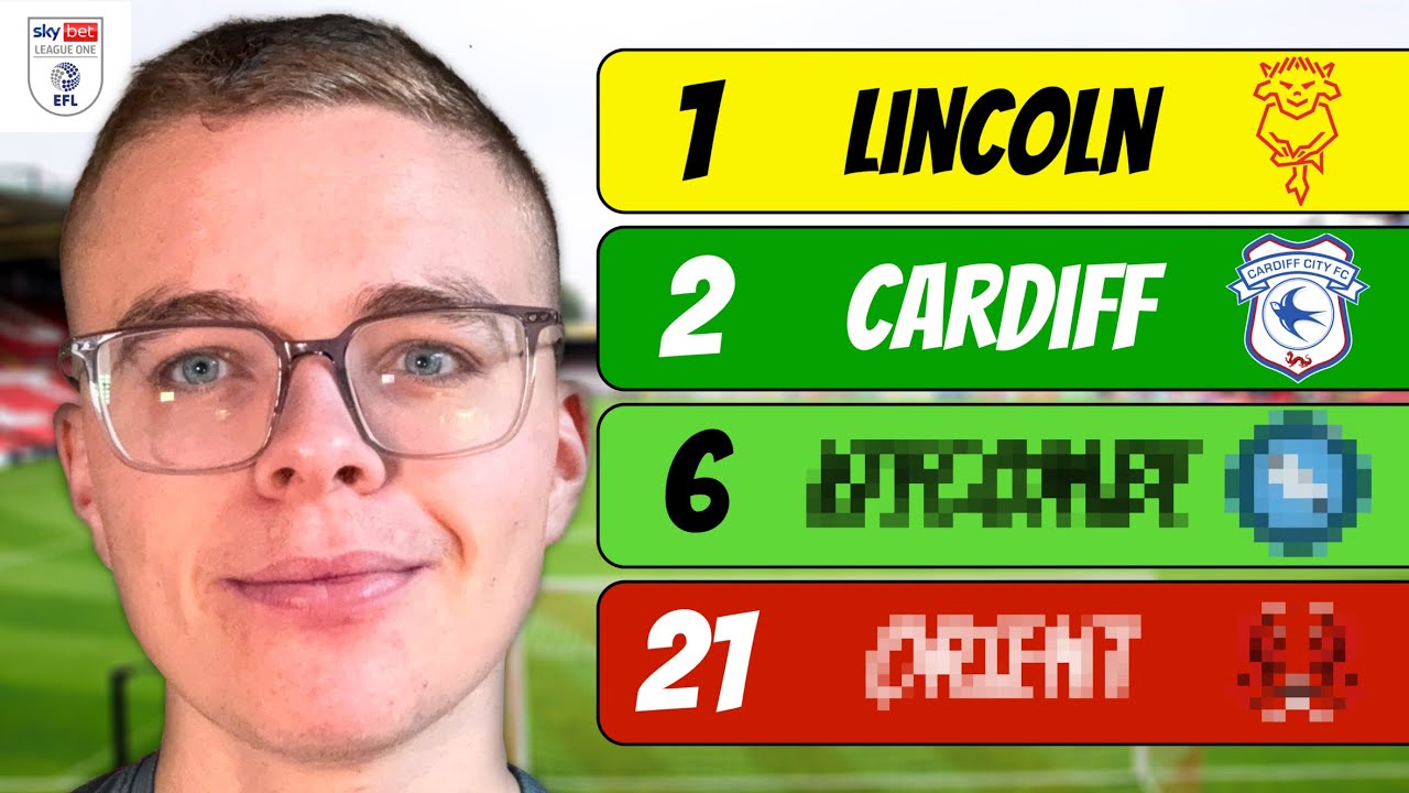 MY FINAL LEAGUE ONE 1-24 PREDICTIONS! 😬👀