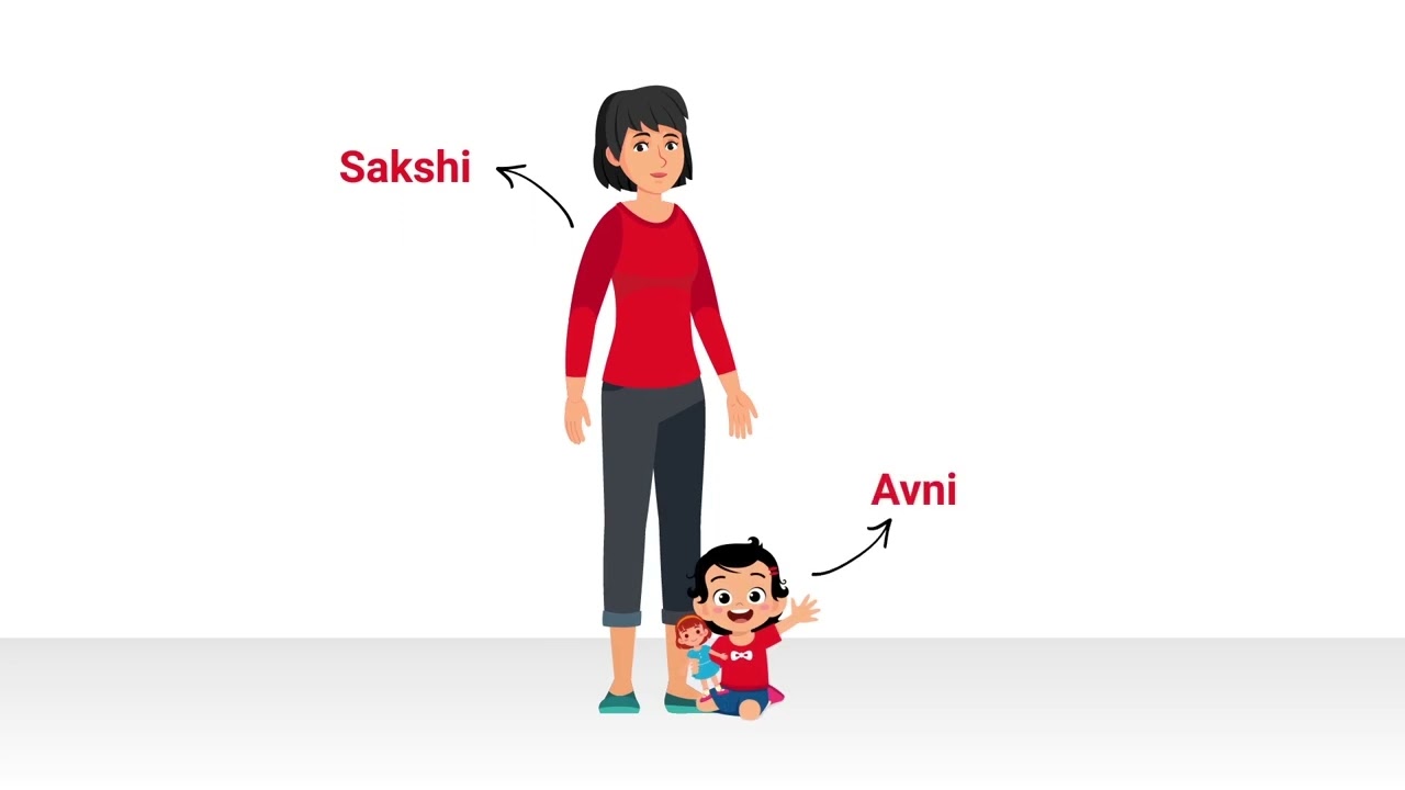 Kotak Fortune Maximiser AV | Telugu