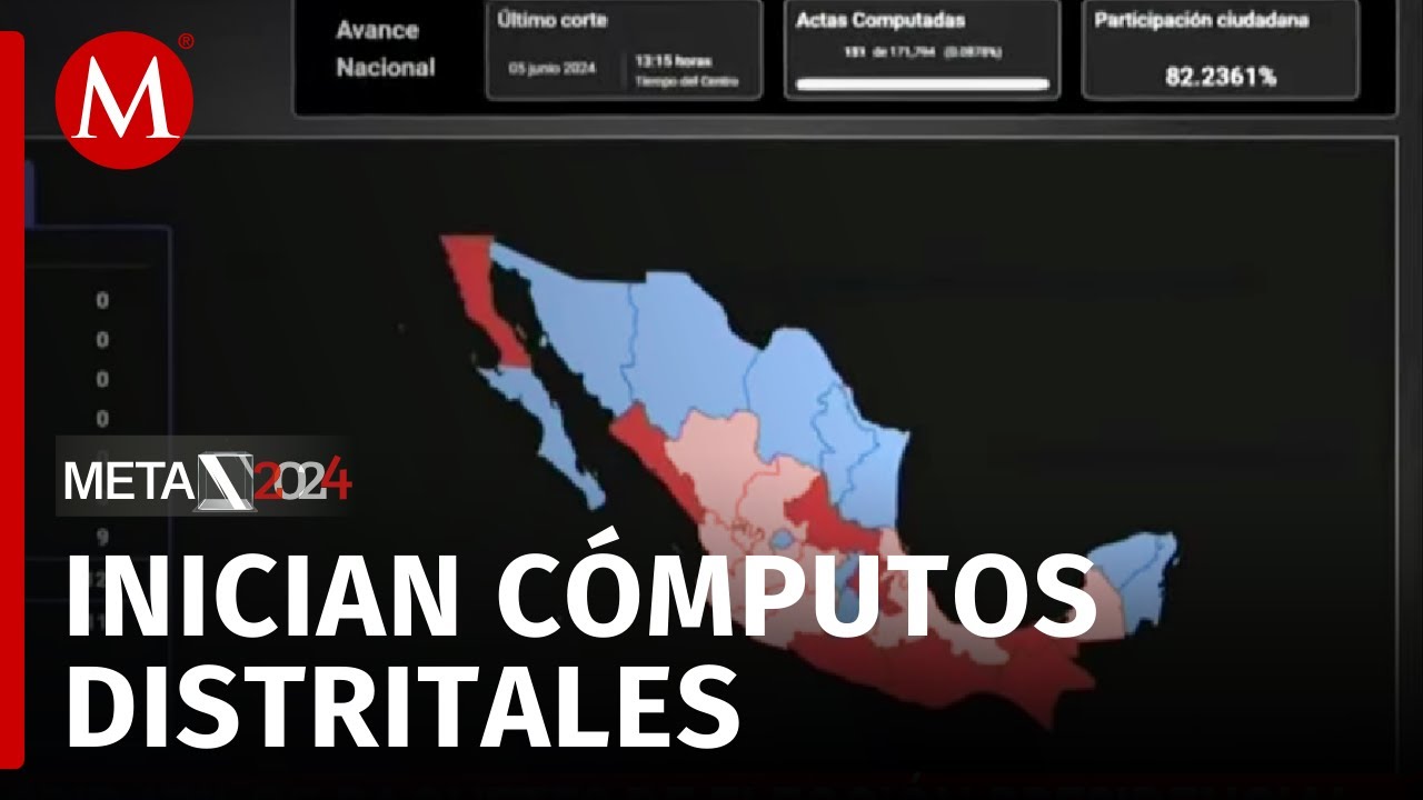 C&oacute;mputos distritales: prev&eacute;n abrir hasta el 67% de paquetes de la elecci&oacute;n presidencial