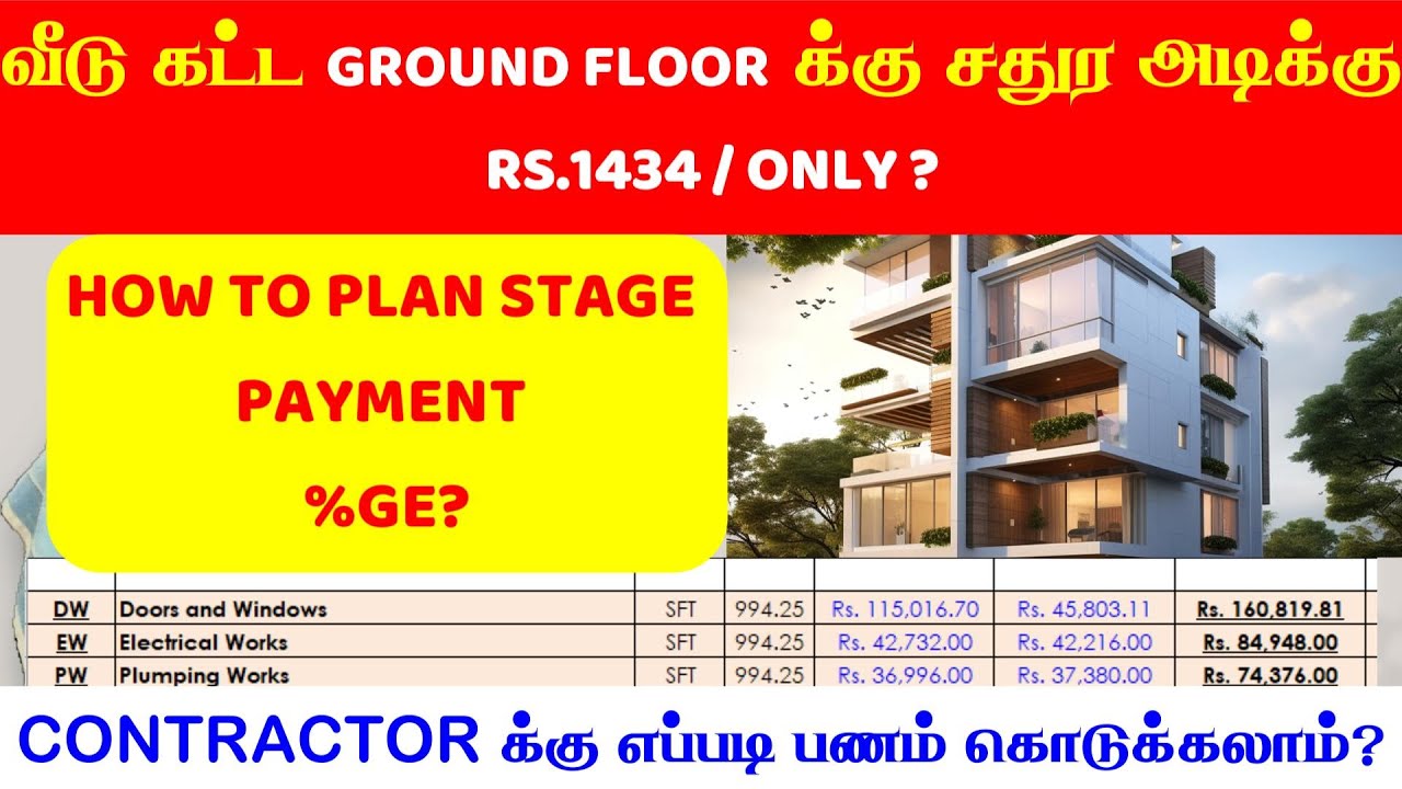 Ground Floor வீடு கட்ட  சதுர அடிக்கு Rs.1434? @AS studies and civil tech