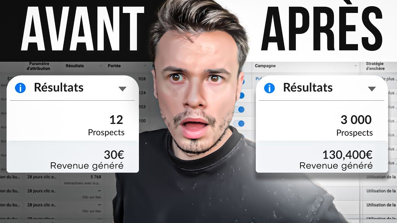 Générer des Leads (pas chère) avec les Pubs Facebook