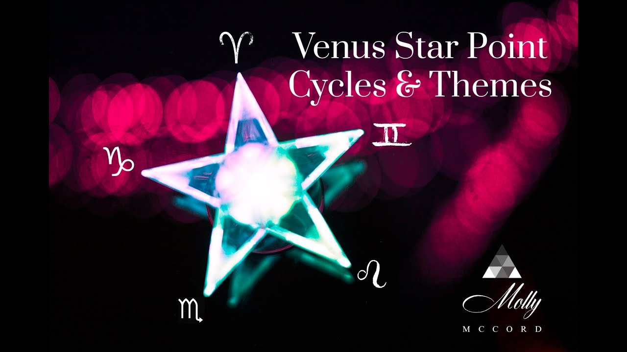 Venus Star Points: Divine Feminine Cycles and Power Themes ~ Podcast