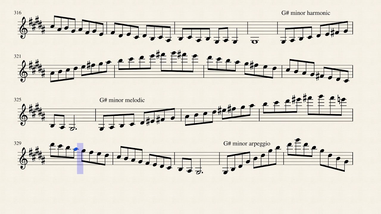 Major and Minor Scales (violin)