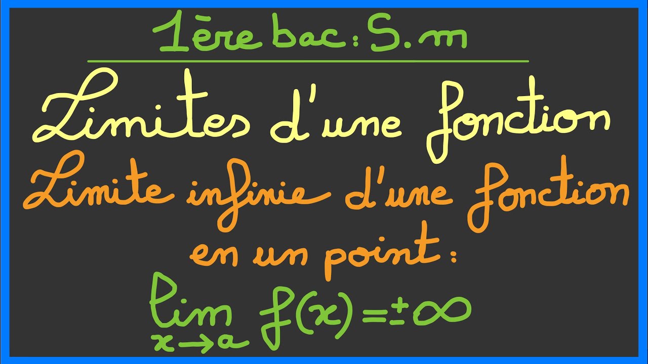 1ère bac S.m : Limite infinie d’une fonction en un point