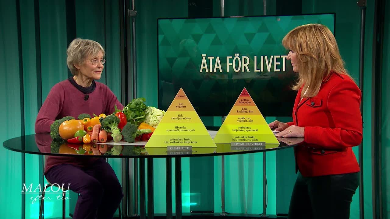 Maximera din hälsa och lev länge: Här är maten du ska äta! - Malou Efter tio (TV4)