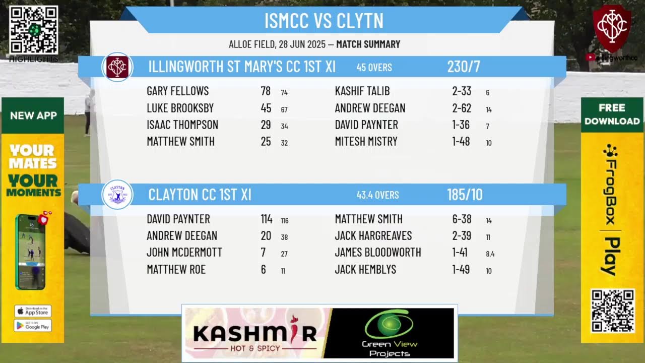 LIVESTREAM: Illingworth St Mary's CC 1st XI v Clayton CC 1st XI